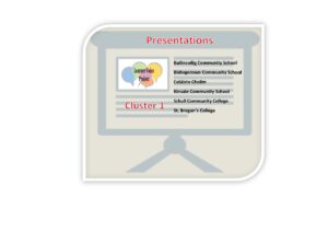 Read more about the article Cluster 1 Presentations