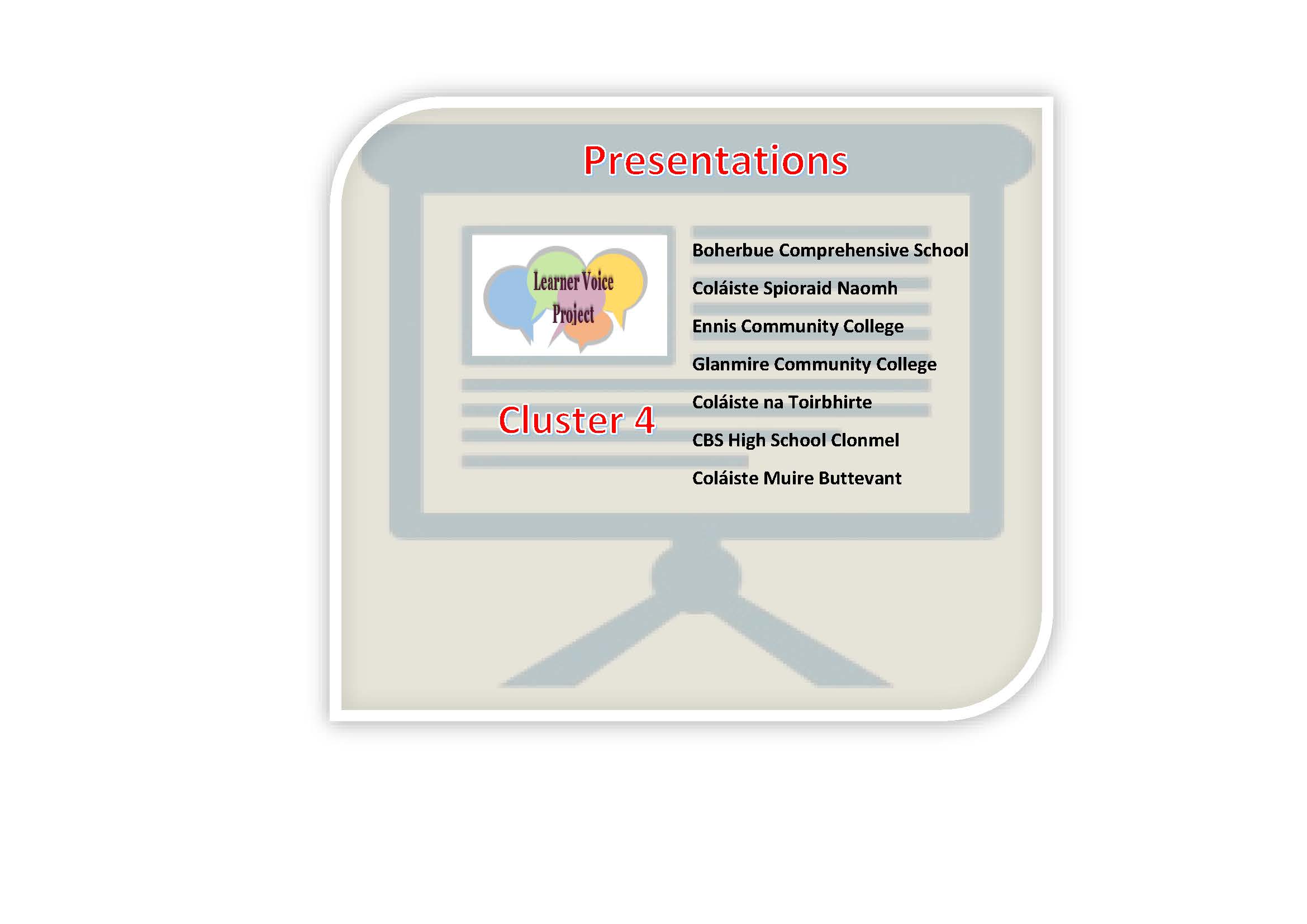 You are currently viewing Cluster 4 Presentations
